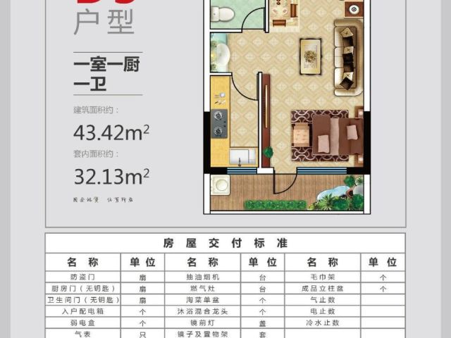 昆明租房 官渡区租房 大板桥片区租房  盛惠园(公租房)|1室0厅|43m|中