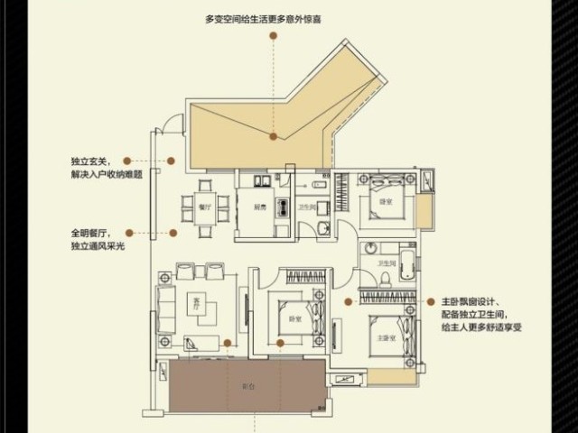 贵阳新房 云岩区新房 大营坡片区新房 万科公园传奇  a栋b1户型 售完