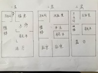 6室3廳3陽(yáng)臺(tái) 滇池衛(wèi)城紫廬別墅戶型圖