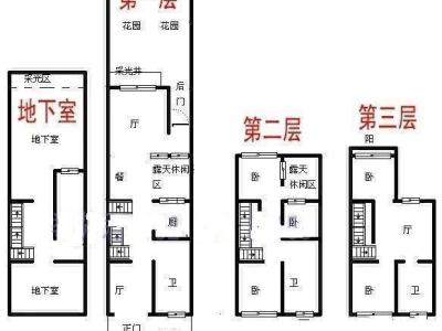 6室2厅4阳台 西华东区别墅户型图