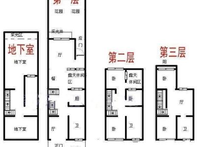 6室2廳4陽(yáng)臺(tái) 西華東區(qū)別墅戶型圖