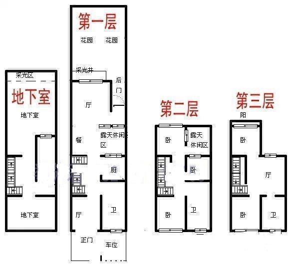 6室3厅2阳台 西华东区别墅户型图