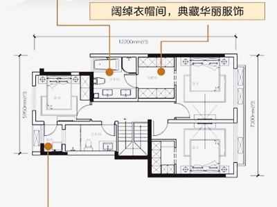 4室2厅2阳台 中海云麓九里一期别墅户型图