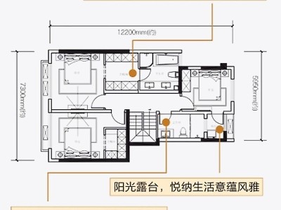 5室3厅2阳台 中海云麓九里一期别墅户型图