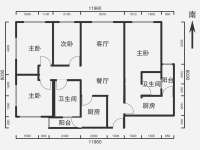 3室2廳2陽臺 正大紫都城戶型圖