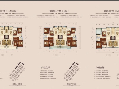 3室2廳2陽臺 華夏御府御璟苑戶型圖