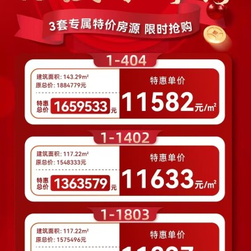 雅居乐新希望锦麟峯荟云岸销售动态