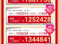 大华公园天下南岸销售动态
