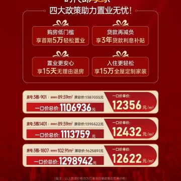 中铁时代央著销售动态