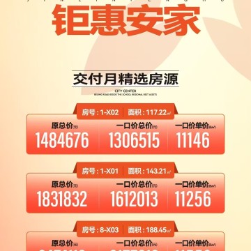 雅居乐新希望锦麟峯荟云岸销售动态
