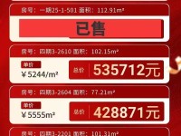 保利自在海销售动态