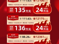 御龙半山御园龙晟苑销售动态