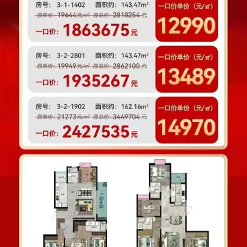 众安白马御府销售动态