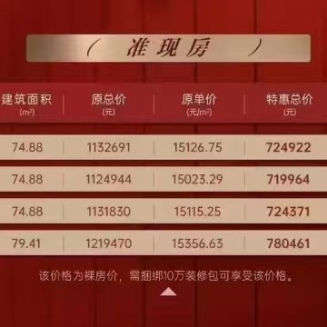 华发书香云海海尚销售动态