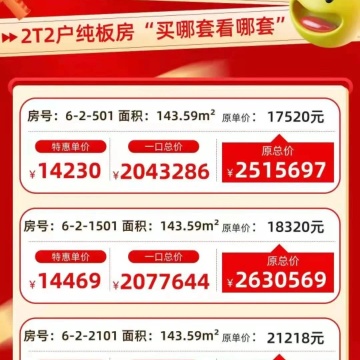 众安白马御府销售动态