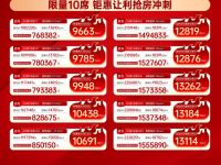 华发书香云海海尚销售动态
