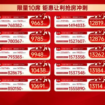 华发书香云海海尚销售动态
