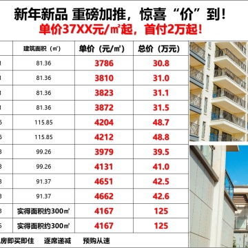 金地锦康湖山大境销售动态