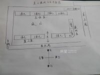 藍山數(shù)碼其它