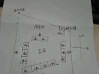 電信小區(qū)其它