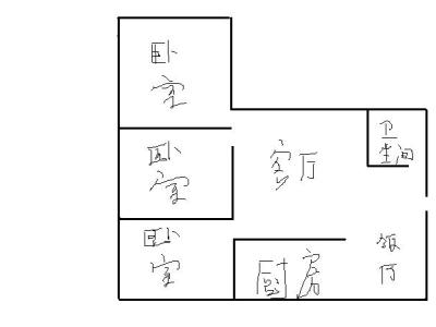 5室2廳1陽(yáng)臺(tái) 教育廳宿舍(鼓樓路128號(hào))