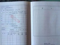 4室2廳2陽臺 昆明食用菌研究所宿舍(教場西路15號)其他