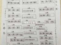 4室3廳3陽臺 寧康園別墅其他