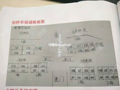 2室2廳1陽臺(tái) 別樣幸福城3號(hào)地塊