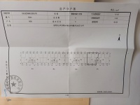 3室2廳 教場中路250號其他