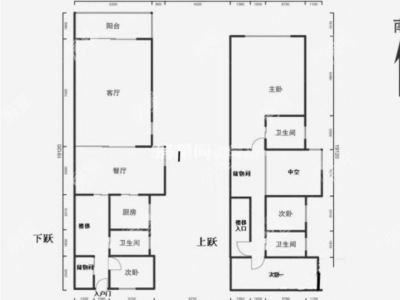 5室2廳2陽臺 新亞洲星云園戶型圖