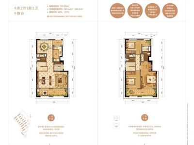 4室2廳3陽(yáng)臺(tái) 滇池ONE 11號(hào)地塊戶(hù)型圖