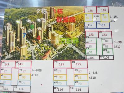 2室2廳1陽臺 萬宏國際一期