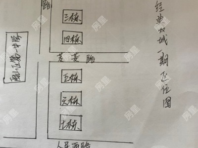 3室2廳2陽臺 經(jīng)典雙城一期