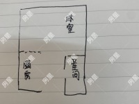 1室1廳1陽臺 新希望觀瀾匯公寓戶型圖