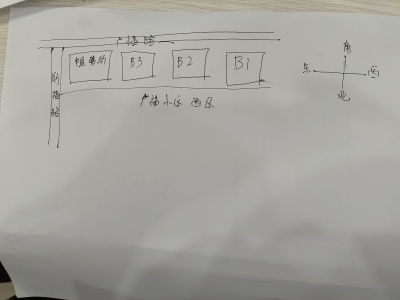 1室1廳1陽臺 廣福小區(qū)一期商業(yè)中心