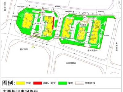 3室2廳1陽臺(tái) 俊發(fā)俊尚峰A4地塊小區(qū)平面圖