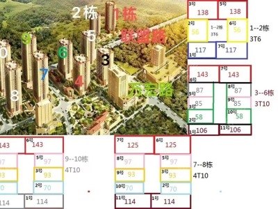 3室2廳1陽臺 萬宏國際一期小區(qū)平面圖