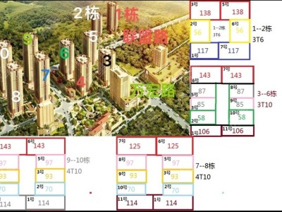 1室1廳1陽臺 萬宏國際一期
