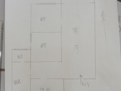 2室1廳1陽(yáng)臺(tái) 人民路壹號(hào)廣場(chǎng)(壹號(hào)歡樂(lè)城)