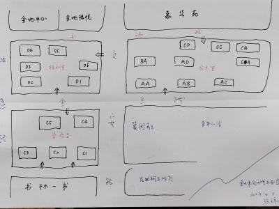 2室2廳1陽(yáng)臺(tái) 金坤尚城學(xué)府里