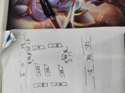 2室1廳 昆明學(xué)院西二院(昆師路2號(hào))