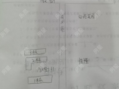 1室1廳1陽臺 尚義街31號