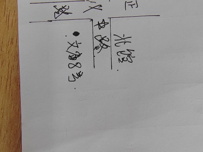 3室1廳1陽臺 文廟東巷8號