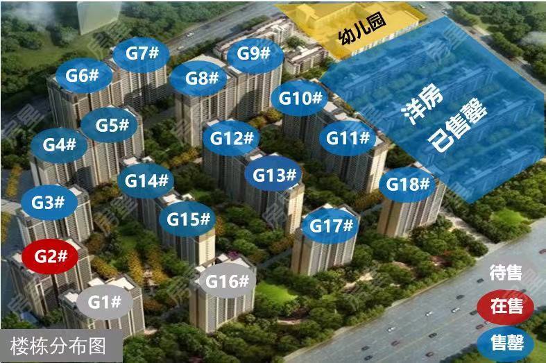 3室2廳1陽臺 北大資源頤和1898二期小區(qū)平面圖