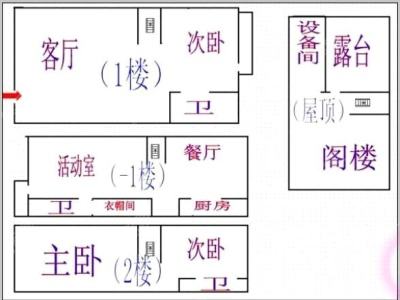 5室2廳3陽臺(tái) 世博生態(tài)城云嶺鄰里