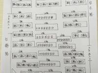 5室3廳3陽(yáng)臺(tái) 寧康園別墅小區(qū)平面圖