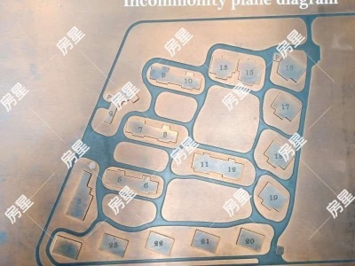 6室2廳2陽臺 新亞洲星辰園