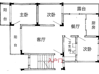 3室2廳1陽(yáng)臺(tái) 人事廳宿舍(如安街9號(hào))