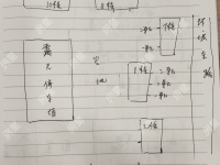 3室1廳1陽臺 省化工研究院宿舍（東風(fēng)東路120號、東風(fēng)東路122號）小區(qū)平面圖