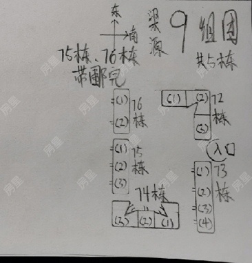 梁源小区小区平面图